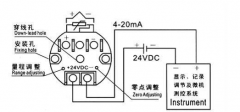 柏頓帶你認(rèn)識溫度變送器的工作原理和接線圖