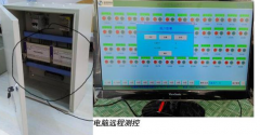 柏頓思緯帶你了解樓宇消防液位壓力溫度控制系